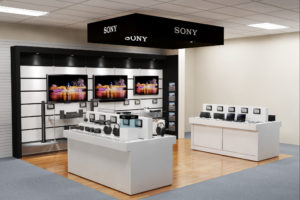 Consumer Electronics