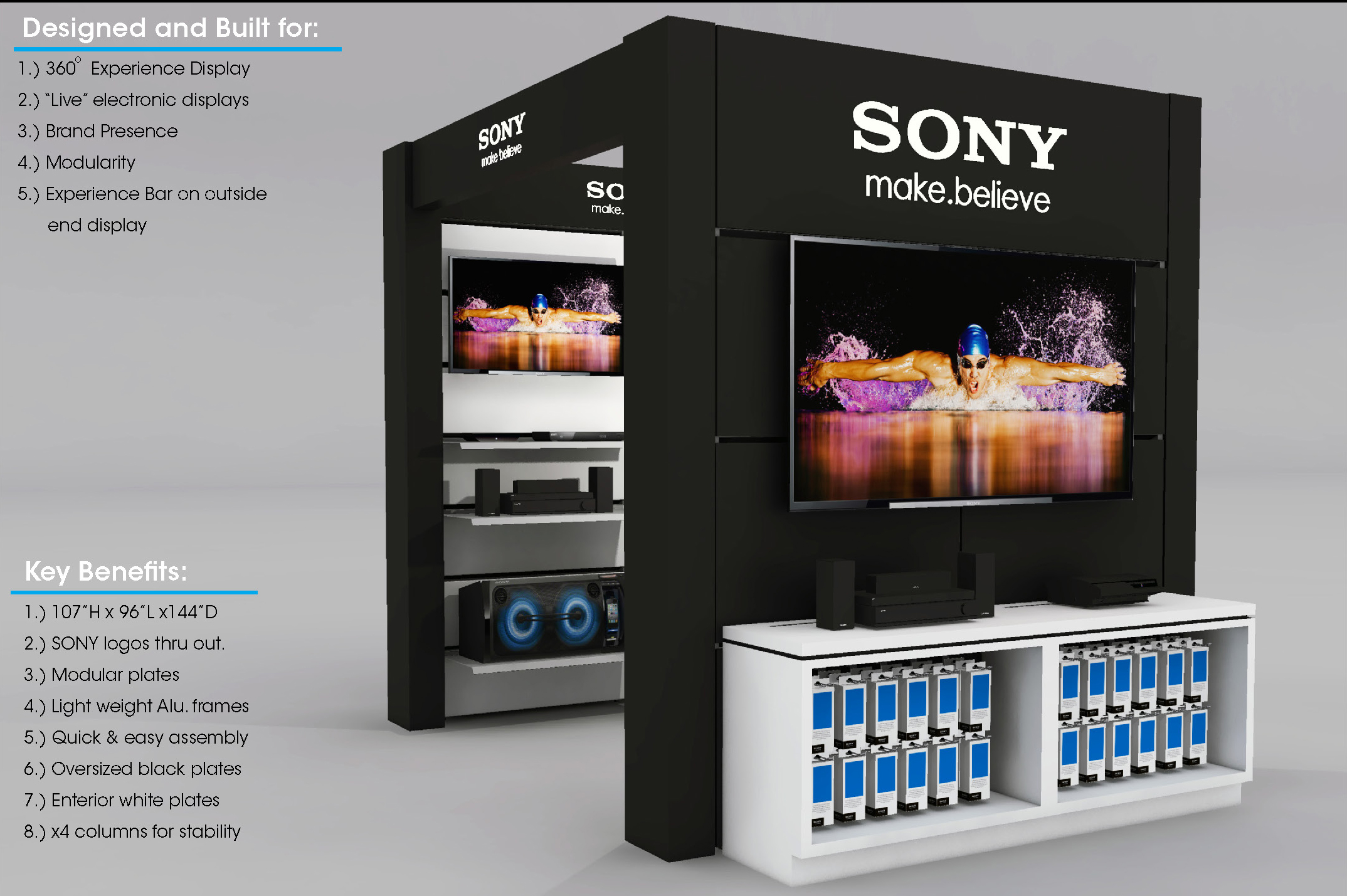 Electronics Display WALLS+FORMS