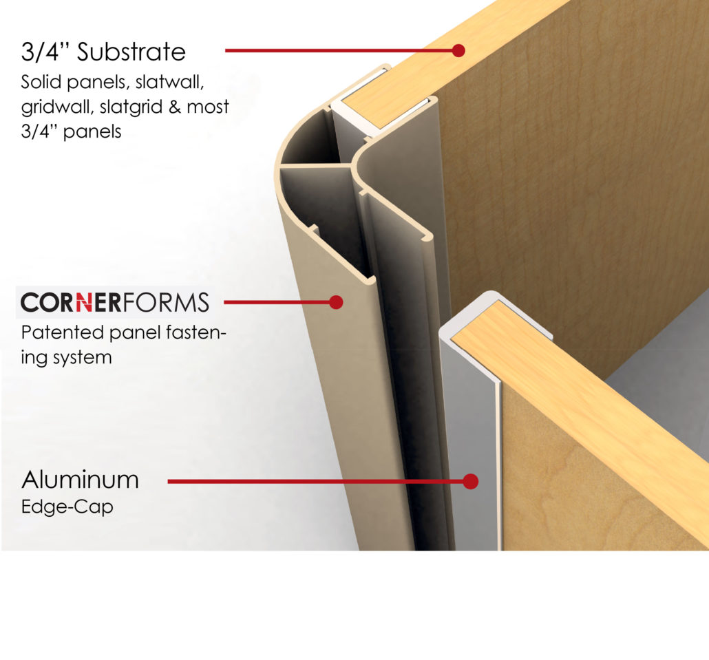 Conerforms Detail Temporary Modular Wall System