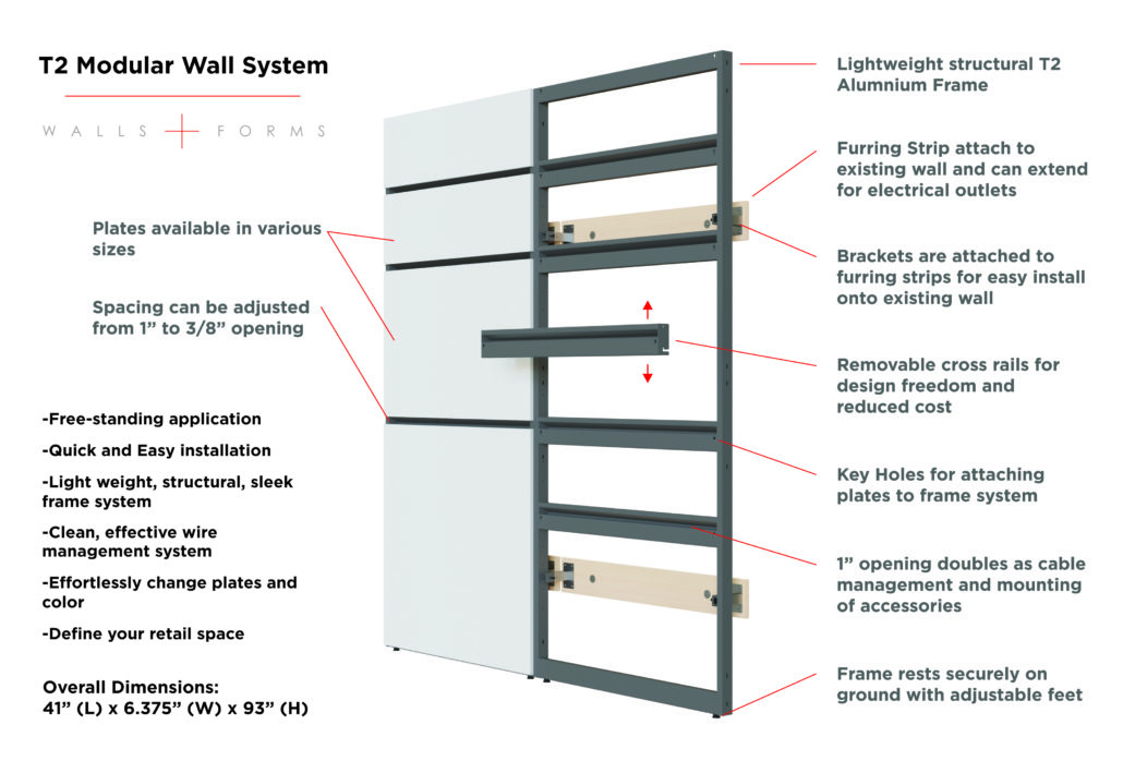 T2+ Retail Modular Display System Walls+Forms, Inc.