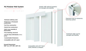 M2 Modular Wall System